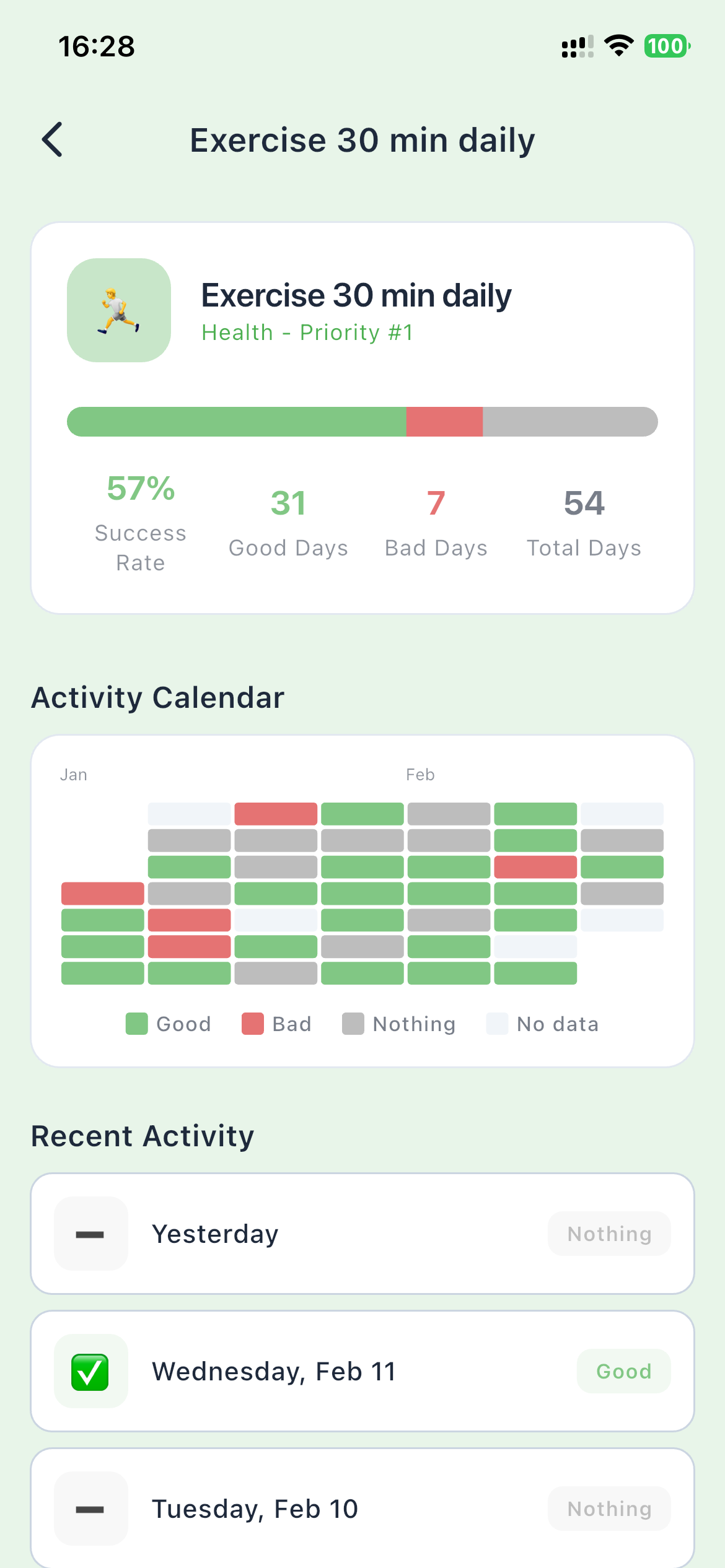 Activity Calendar and Progress Stats